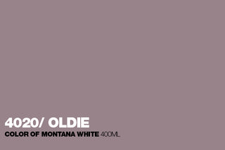 Montana WHITE Gloss Spray Paint