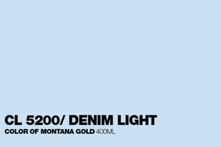 Montana GOLD Spray Paint (Part 2)