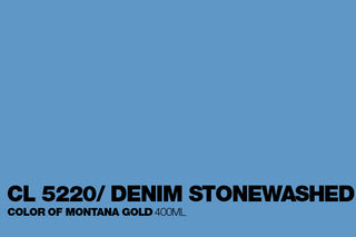 Montana GOLD Spray Paint (Part 2)