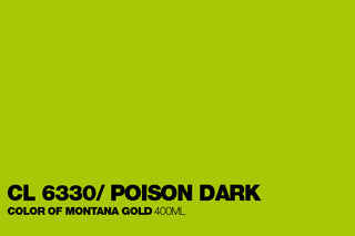 Montana GOLD Spray Paint (Part 2)