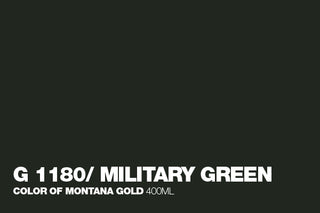 Montana GOLD Spray Paint (Part 1)