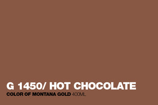 Montana GOLD Spray Paint (Part 1)