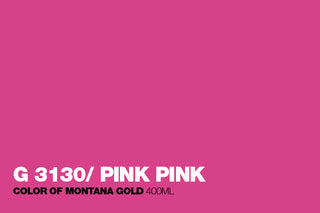Montana GOLD Spray Paint (Part 1)