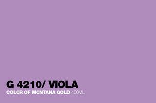 Montana GOLD Spray Paint (Part 1)
