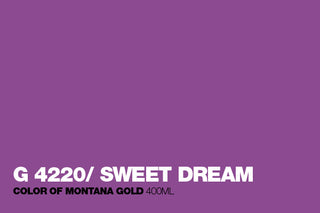 Montana GOLD Spray Paint (Part 1)
