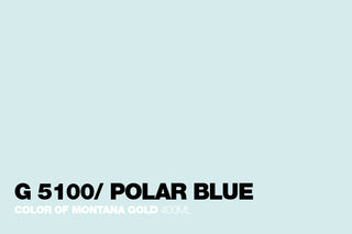Montana GOLD Spray Paint (Part 1)