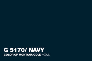 Montana GOLD Spray Paint (Part 1)