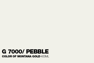 Montana GOLD Spray Paint (Part 2)