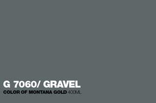 Montana GOLD Spray Paint (Part 2)