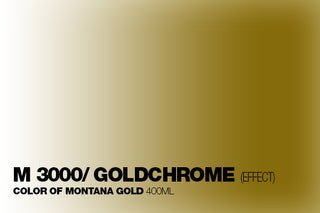 Montana METALLIC Spray Paint
