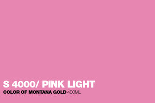 Montana GOLD Spray Paint (Part 2)