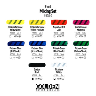 Golden FLUID Acrylic Mixing Set