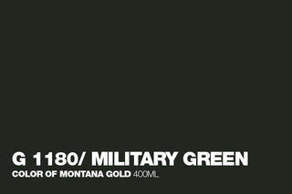 Montana GOLD Spray Paint