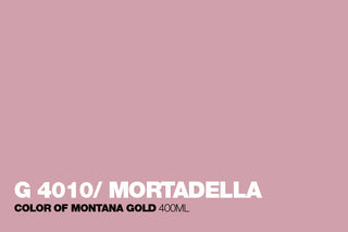 Montana GOLD Spray Paint