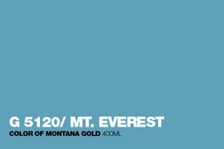 Montana GOLD Spray Paint