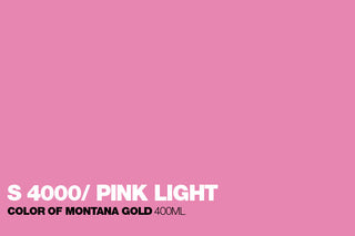 Montana GOLD Spray Paint