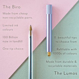 LUMOS MINI Refillable Fineliner