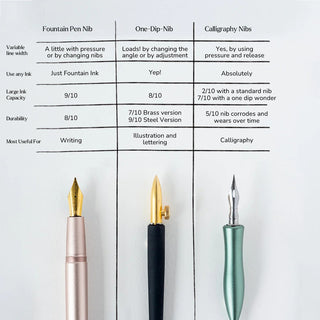 Tom's Studio ONE DIP NIB